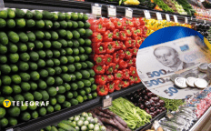 Цены на продукты