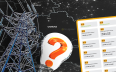 Графики отключений