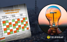 Відключення світла