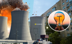 Риски для АЭС