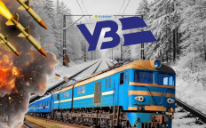 Удары по железной дороге УЗ