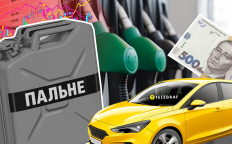 Цены на АЗС