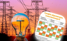 Енергосистема України