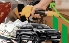 Цены на бензин