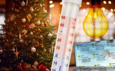 Графики отключений