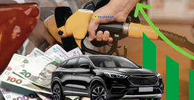 Цены на бензин