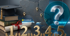 Вищі навчальні заклади