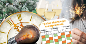 Графіки відключень