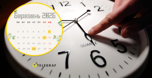 Переведення годинників 2026