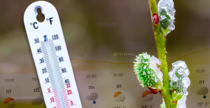 Прогноз погоди