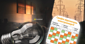 Енергосистема України