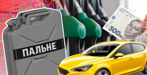 Цены на АЗС