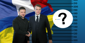 Зеленский и Макрон удивили на новых фото из Парижа