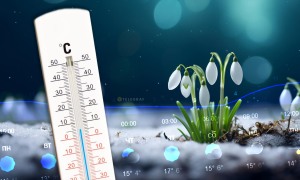 Прогноз погоди