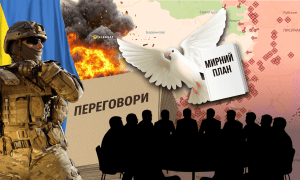 Переговоры о завершении войны