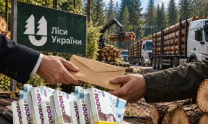 "Леса Украины"