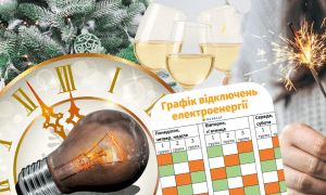 Графіки відключень