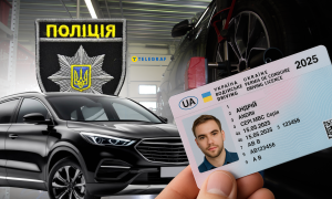 Проходження техконтролю