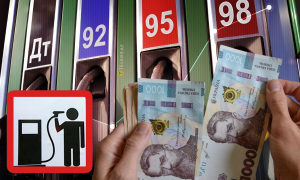 Цены на горючее