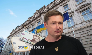 Максим Козицкий