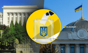 Офіс президента та Верховна Рада