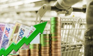 Цены на продукты