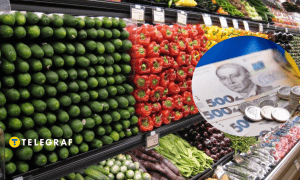 Ціни на продукти