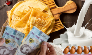Ціни на продукти