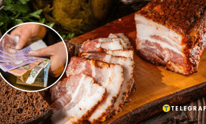 Цены на сало