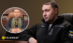 Керівник ОП