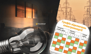 Енергосистема України