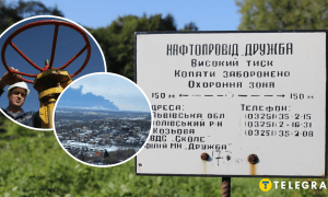 Нафтопровід "Дружба"