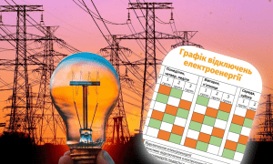 Энергосистема Украины