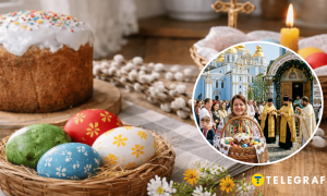 Святкування Великодня