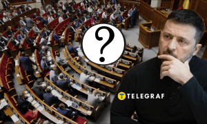 Глава держави та Рада