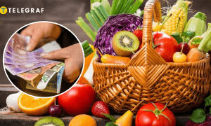 Цены на овощи и фрукты