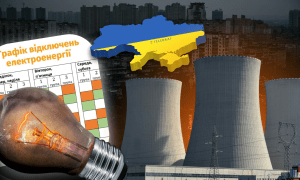 Графики отключений электроэнергии