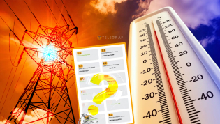 Графики отключений