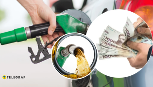 Цены на бензин