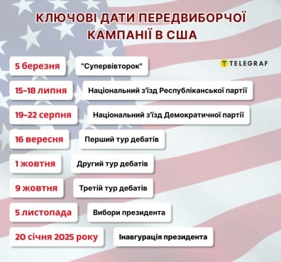 telegraf.com.ua