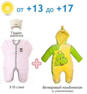 Как одеть ребенка по погоде: таблицы для каждого сезона и возраста