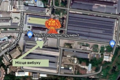 ГУР МО
