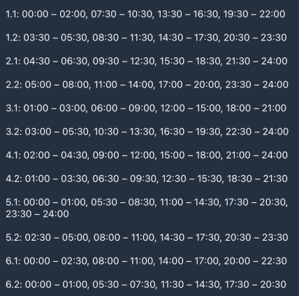 Графіки відключень у Черкаській області 17 лютого