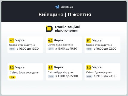 Графіки відключень у Київській області 11 жовтня