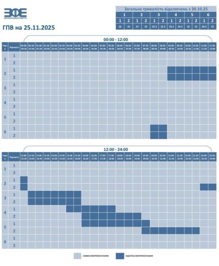 График отключения света в Луцке и Волынской области 25.11.2025