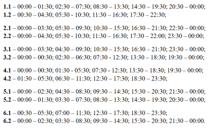 График отключения света в Николаевской области 09.02.2026