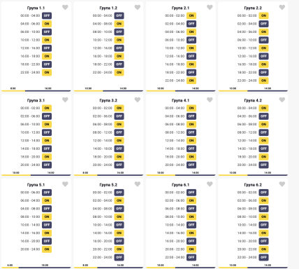 Графики отключений в Винницкой области 3 февраля