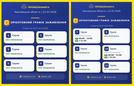 Графики отключений в Черновицкой области 24 марта