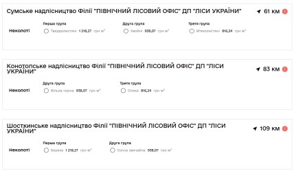 Сколько стоит купить дрова Сумы январь 2026