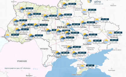 Вихідні в Україні будуть мокрими і прохолодними